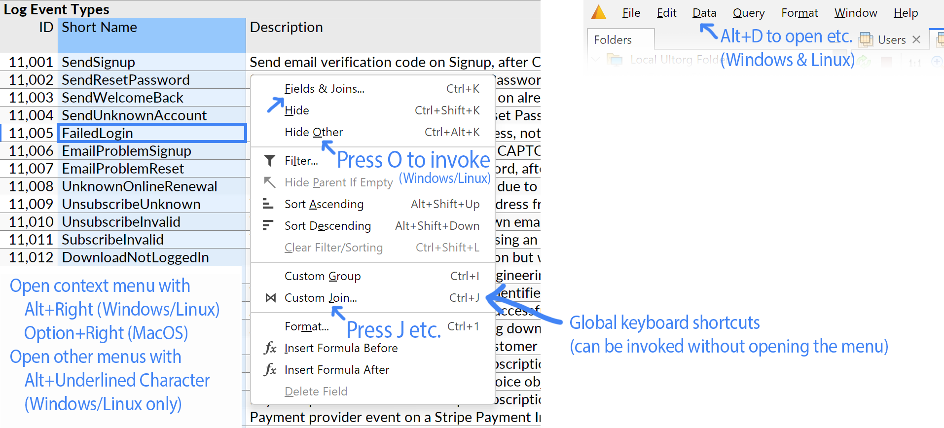 Explanation of keyboard mnemonics in main menus and context menus on Windows and Linux.